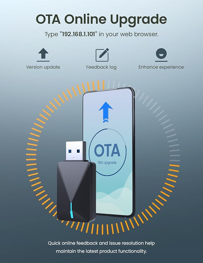 Wireless CarPlay Adapter for 2018-2024 Ford F-150/Chevy Silverado/RAM – 5.2GHz WiFi 6, Active Cooling & 2s Auto Connect, Dual iOS/Android CarPlay Adapter, Plug & Play, Optimized Connectivity
