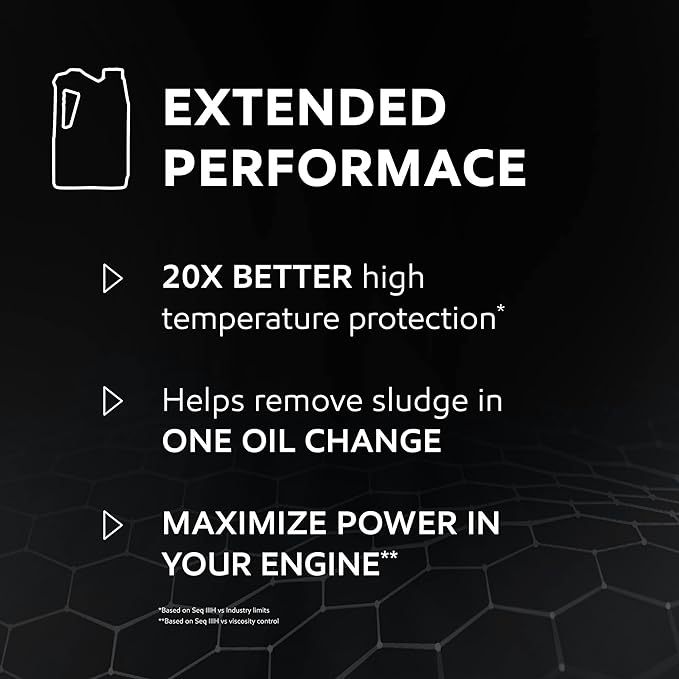 Mobil 1 Extended Performance Full Synthetic Motor Oil 5W-20, 5 Quart (Pack of 2)