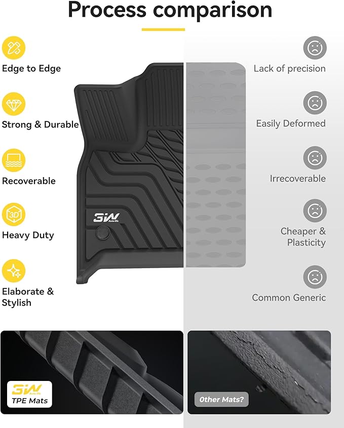 3W Floor Mats Custom Fit for Chevrolet Traverse 2018-2023, TPE All Weather Chevy Traverse Floor Liner 1st and 2nd Row Full Set Car Mats Accessories (ONLY for Bucket Seat 2-Row)