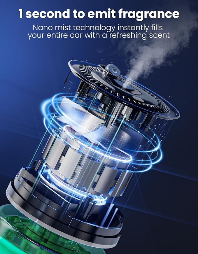 Car Air Freshener, Car Diffuser with RGB Ambient Light & Starry Ceiling, 4 Smart Scent Modes, 120-Day Runtime, Auto On/Off, USB-C Rechargeable, Cologne-Inspired Fragrance,120ML