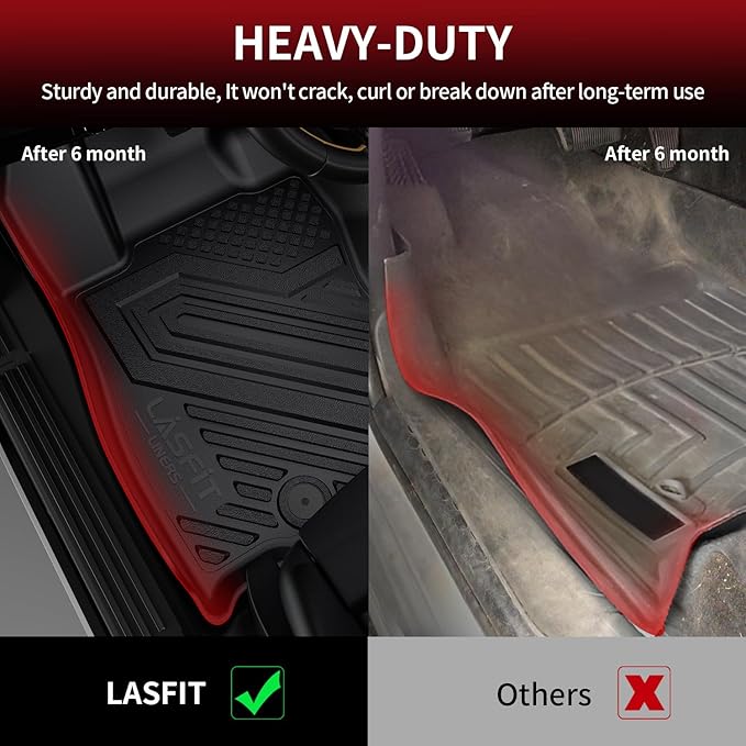 LASFIT Floor Mats for Ram 1500 Quad Cab 2019-2024 Bucket Seat Without 2nd Row Under seat Storage, All Weather TPE Custom Fit Car Mats Floor Liners 1st & 2nd Row, Black( Not Fit 1500 Classic Model)