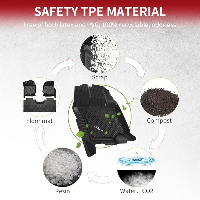 LASFIT Floor Mats for Ford F-150 2021-2025 | F150 Lightning 2022-2025 SuperCrew (Rear w/Fold Flat Storage) Carpet Floor All Weather Car Liners TPE Truck Mats - 1st and 2nd Row, 3pcs Black