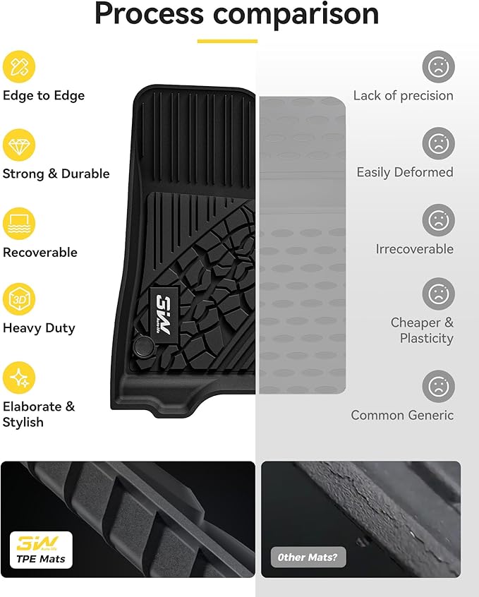 3W Floor Mats Fit for Jeep Wrangler 4XE 2021-2024 2025 Hybrid 4 Door (Non JL or JK), Black All-Weather TPE Floor Liner for 1st and 2nd Row Full Set Car Mats, Grey Logo