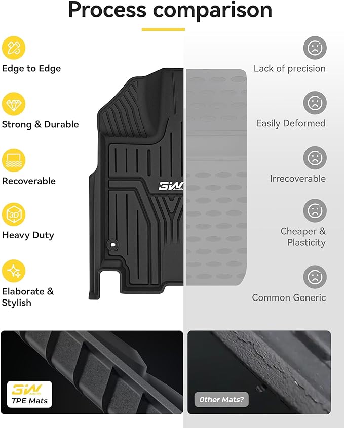 3W Floor Mats Fit for Honda Odyssey 2018-2025,TPE All Weather Custom Fit Floor Liner 1st, 2nd 3rd Row Car Mats,Black