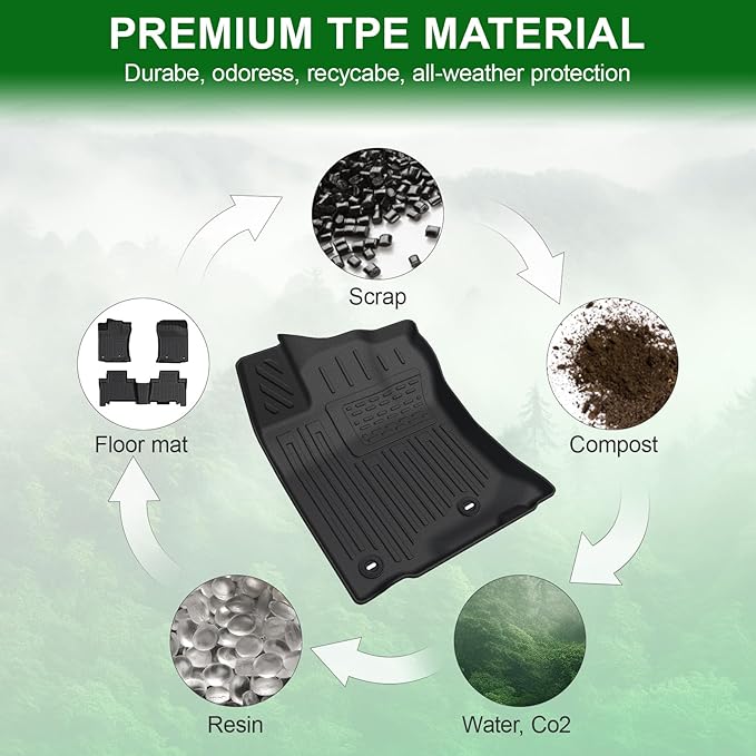 Floor Mats Fit for Toyota 4Runner 2013-2024 (5 Seats & 7 Seats), TPE All Weather Protection Floor Liners Including Front & 2nd Row & Door Sill Guards for 4 Runner Car Mat Accessories