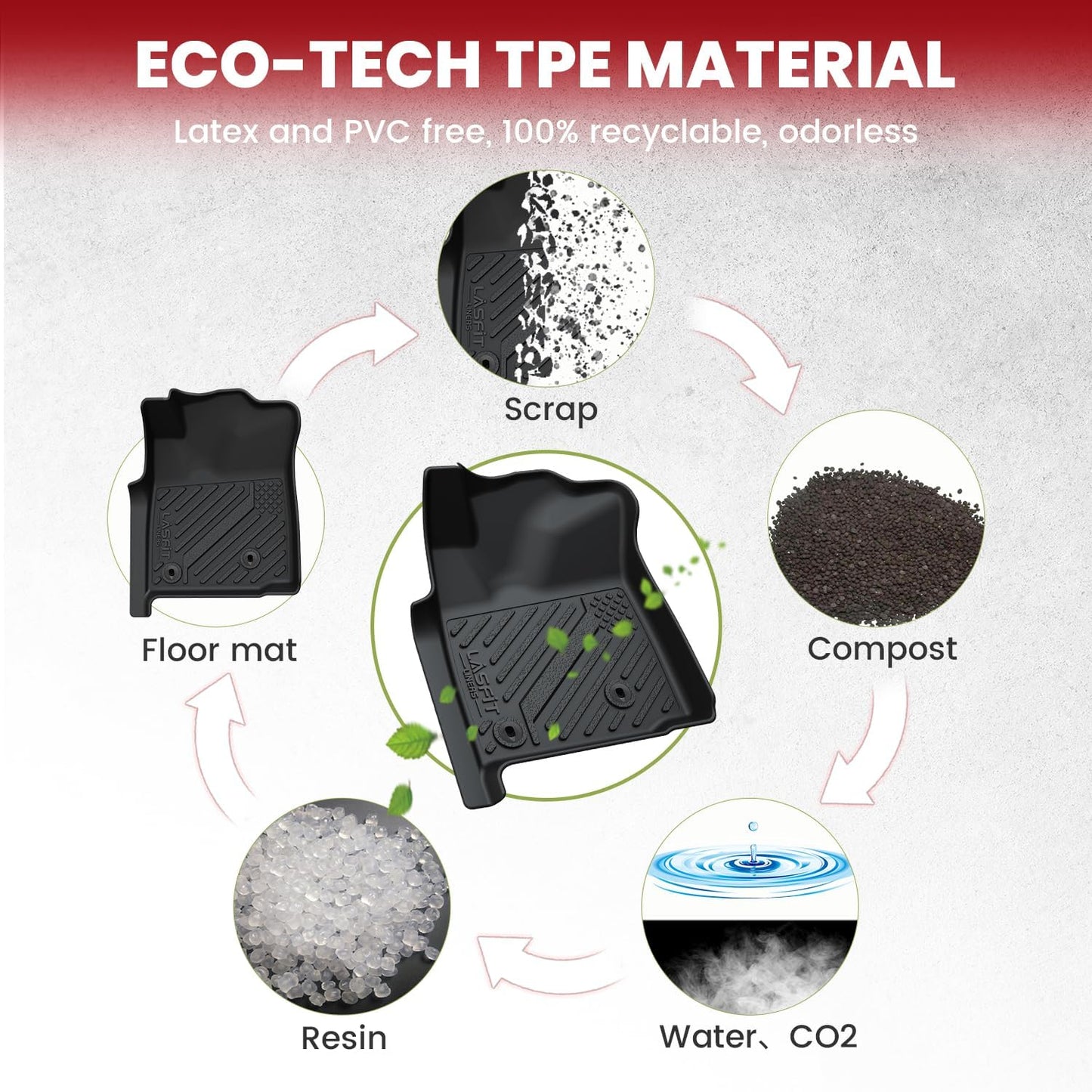 LASFIT Floor Mats for Toyota Tacoma 2005-2011 Access Cab Auto Trans, All Weather Custom Fit Floor Liner for Tacoma Second Row Optional with Center Storage Box,TPE Mats Front&Rear 2 Row, Black