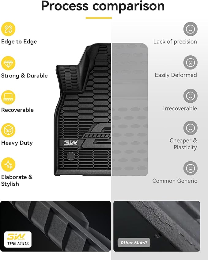 3W Ford Mustang Mach E Floor Mats Fit for 2021 2022 2023 2024 2025 TPE All Weather Car Accessories Custom Fit Floor Liner 1st and 2nd Row Full Set Car Mats, Black