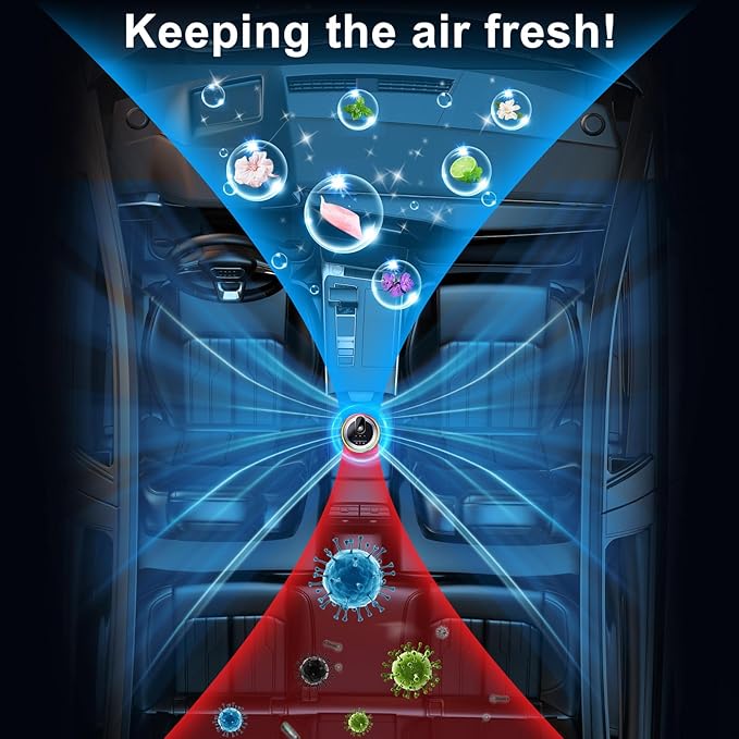 Smart Car Air Freshener Refill, CO01/Smart Dedicated Perfume, 3.5OZ Car Diffuser Essential Oil Lasts for 4-8 Months, Made of Natural Plant Extracts, Jasmine