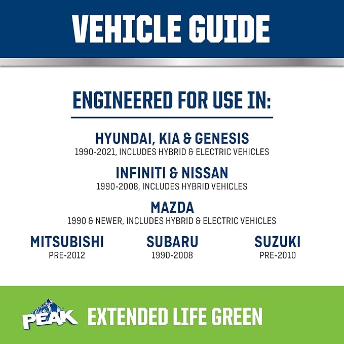 PEAK OET Extended Life Green Concentrate Antifreeze/Coolant for Asian Vehicles, 1 Gal.