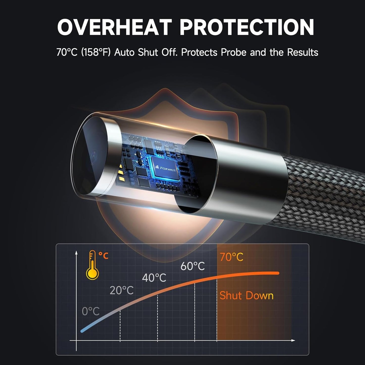 FOXWELL Y400 2-Way Articulating Borescope Camera with Light, Industrial Endoscope Inspection Camera with Articulated Snake Cameras, HD Video Scope for Automotive Engine HVAC Inspection-5.25FT Cable