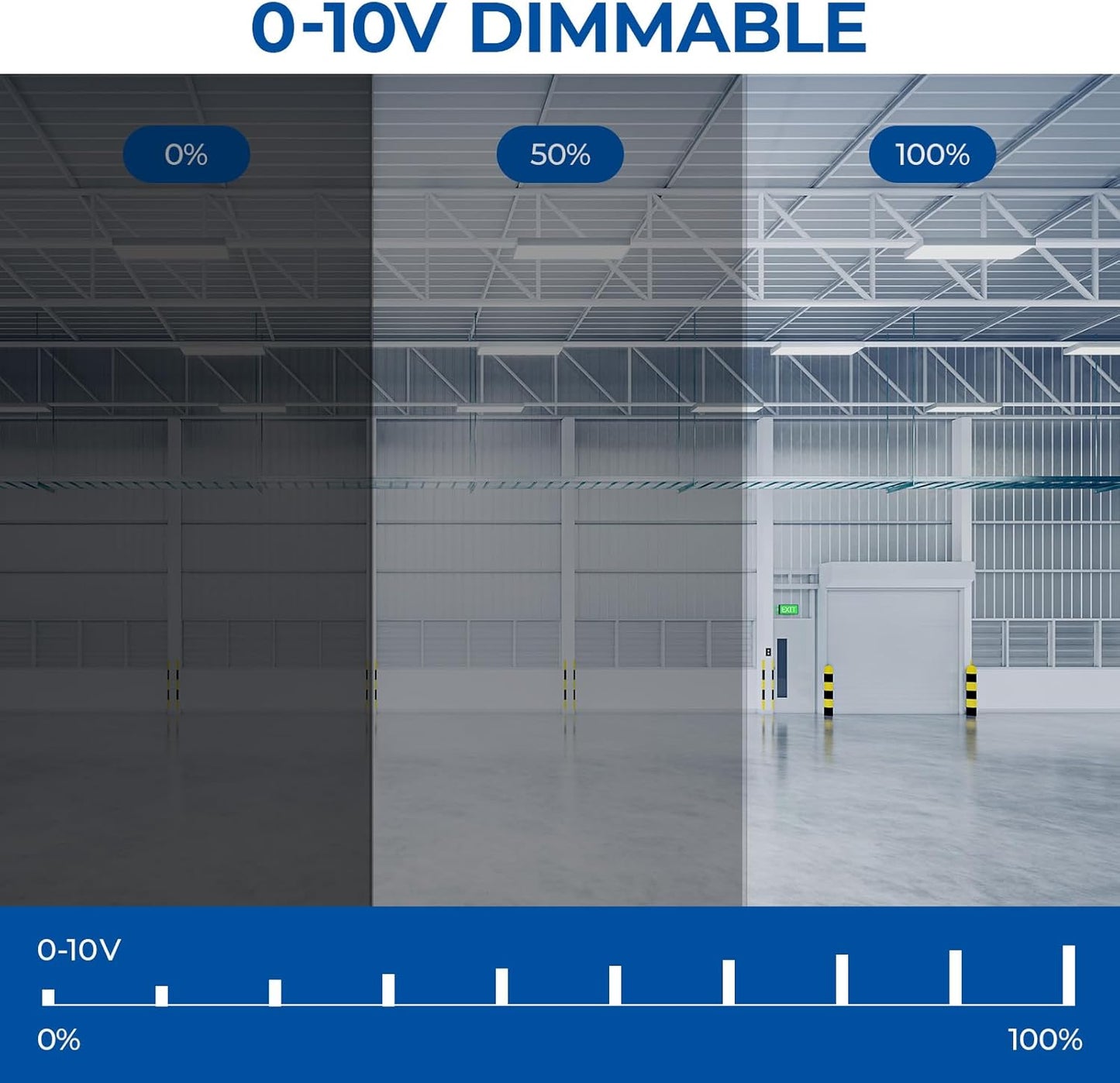 CINOTON 4FT 300W LED Shop Light with 40500LM, 0-10V Dimmable Linear High Bay Lighting with 5000K, 120-277V 135LM/W Commercial Hanging Lights for Garage Office Warehouse Workshop Factory UL Listed