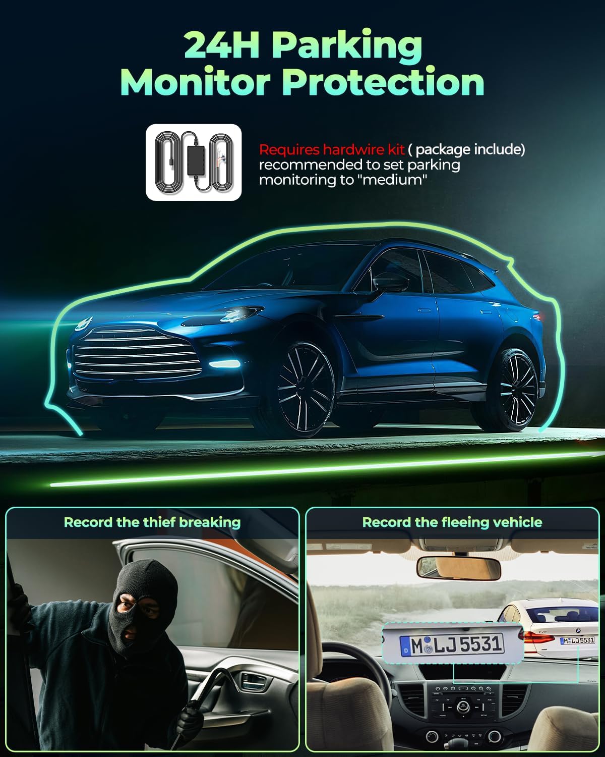 LAMTTO Dash Cam Front and Rear Inside with Hardwire Kit for 24h Security Parking Monitor, 360 Degree View 4 Channel 1080P Dash Camera for Cars Left Right, IR Night Vision Dashcam, Free 128GB Card