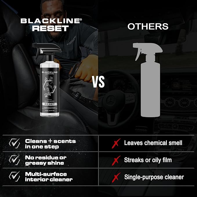 Blackline Luxury Scented Interior Cleaner Reset Deep Cleans & Deodorizes All Surfaces, pH-Neutral High-Foam Formula, Long-Lasting Premium Fragrance for Car
