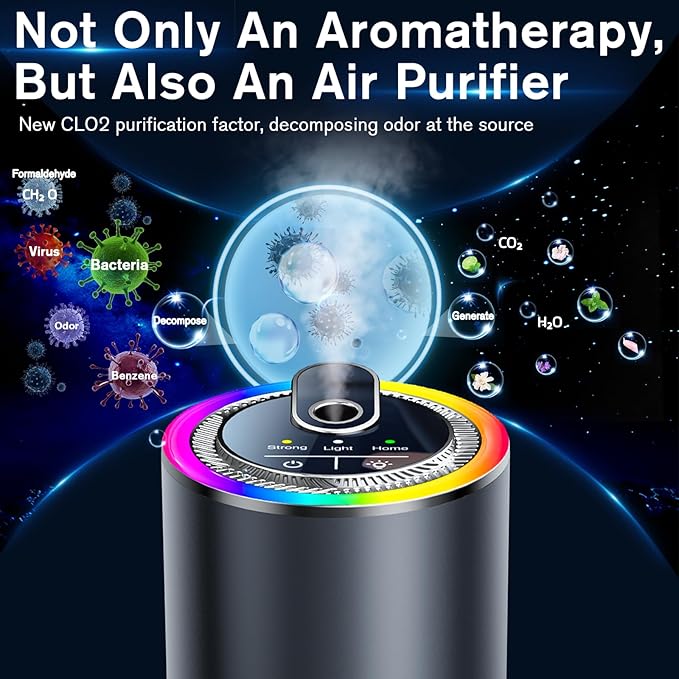 Smart Car Air Freshener with Starry Sky Projection, 50ml Perfume Air Fresheners Diffuser 6 Months Long-Lasting Fragrance for Car, RGB Music-Sync Lights, Auto On/Off Intelligent, 3 Modes, Ocean Scent