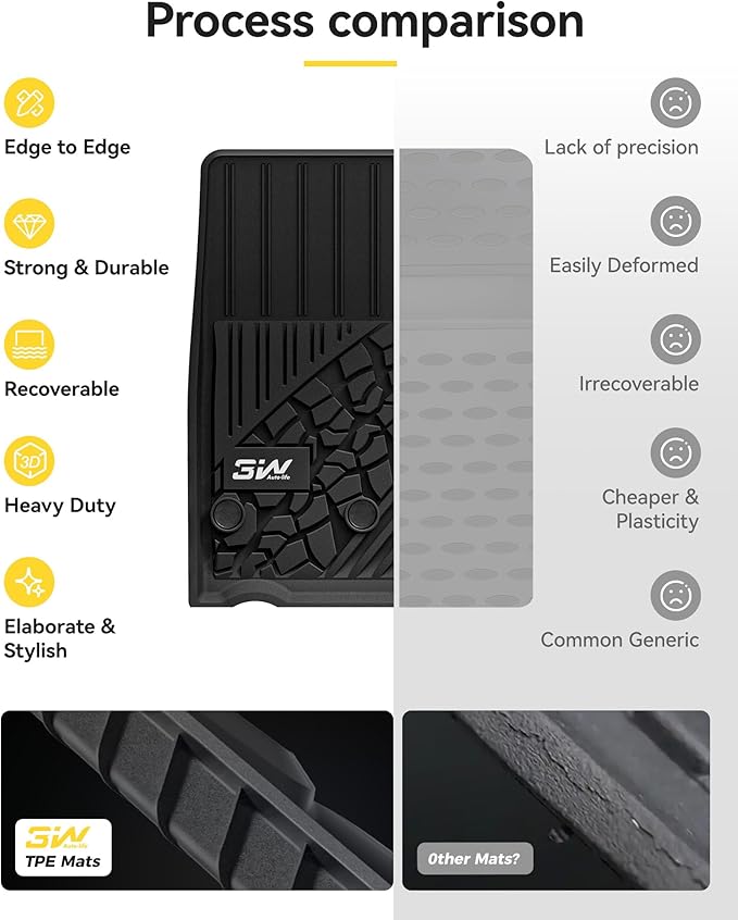 3W Floor Mats Fit for Jeep Wrangler JK 2014-2018 Unlimited 4 Door Only (Non JL or 4XE) TPE All Weather Custom Fit Floor Liner for Jeep Wrangler JK 1st and 2nd Row Full Set Car Mats, Black