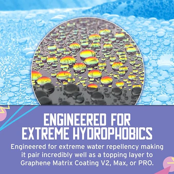 EZPZ - Ceramic Coating For Cars - Advanced Ceramic Polymer Coating for Cars - Easy DIY Application, Extreme Hydrophobics, Ultra-Slick Finish - Durable Formula