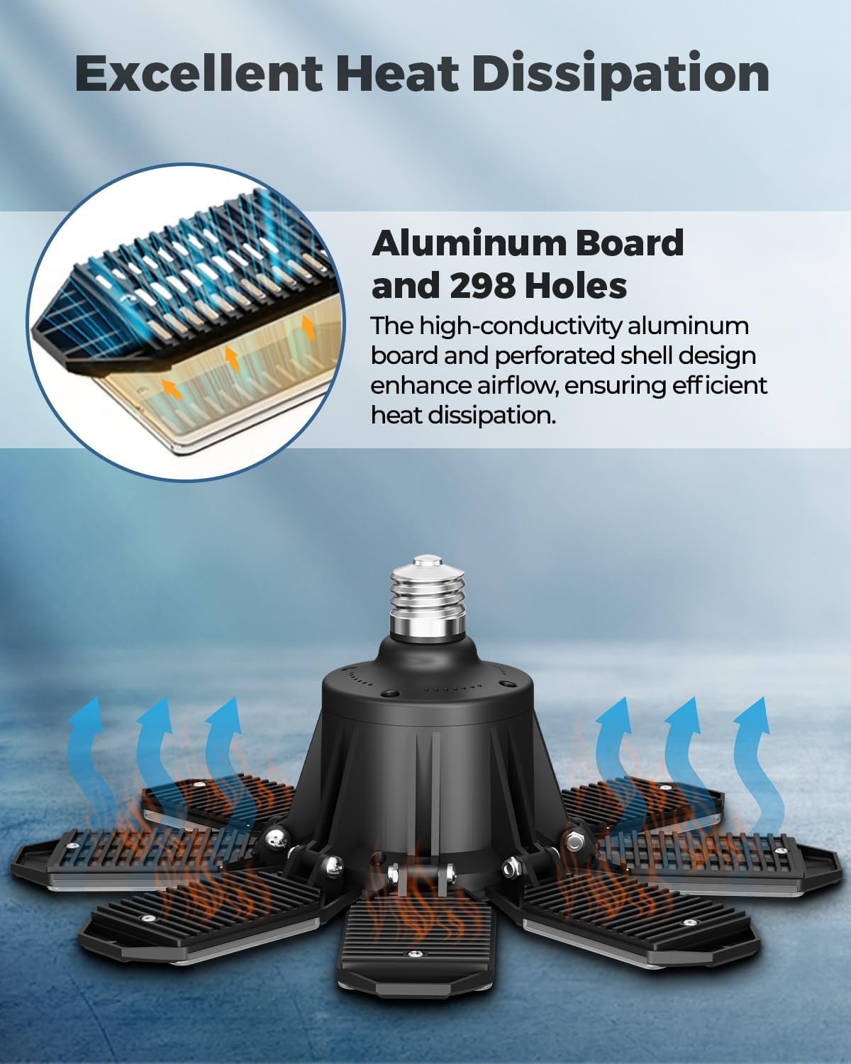 Adiding LED Garage Ceiling Lights 56000Lm 4 Pack w/ 8 Adjustable Panels, Super Bright Deformable Basement Lighting Fixture Screw in E26 Bulb Socket for Indoor Workshop, Attic, Storage, Bay, Home Gym