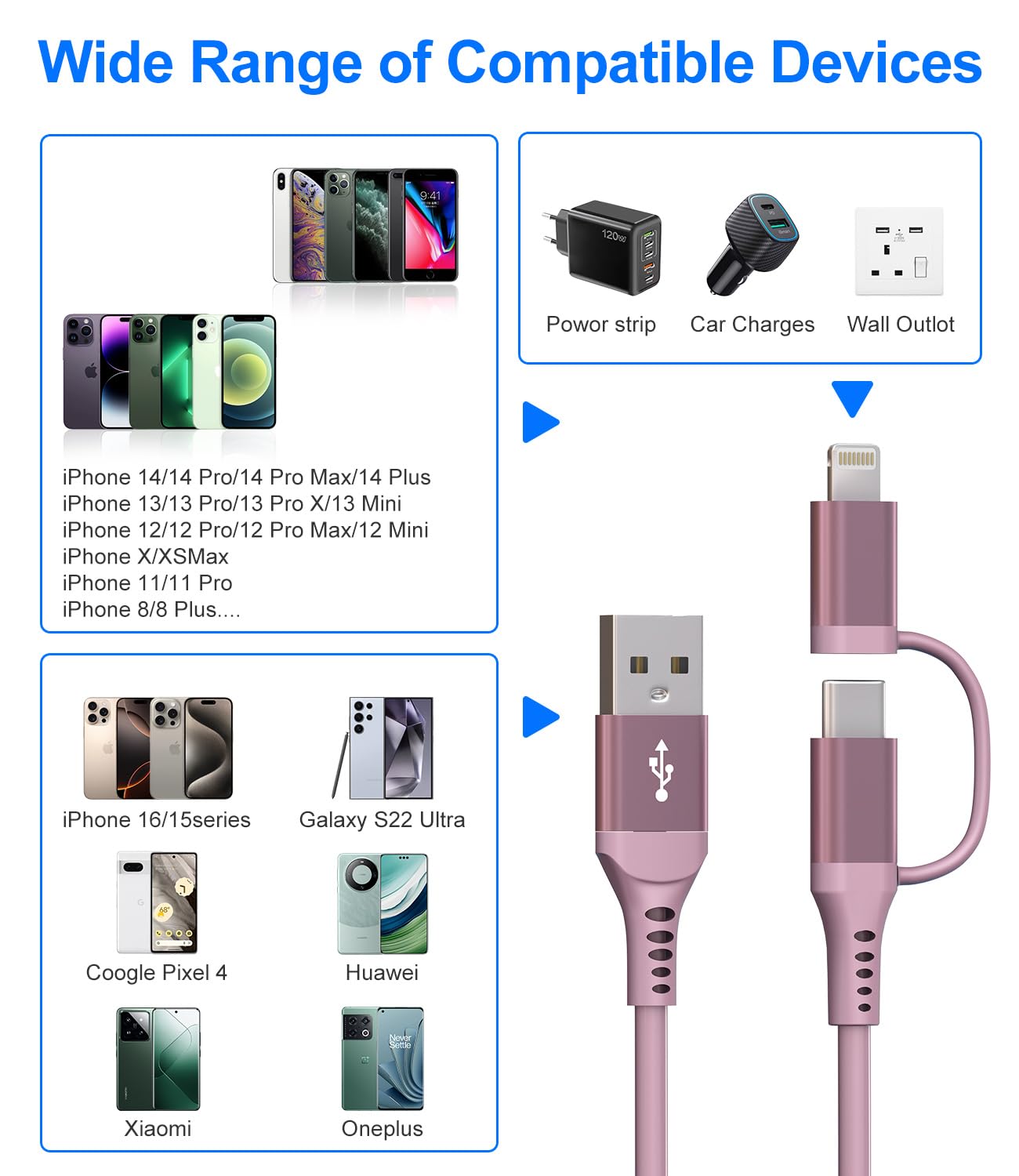 USB to USB C and Lightning Pink Car Charger Cable - Pink iPhone Charger Coiled Lightning Cable Type-C Charging Cord Support Apple Carplay & Android Auto & Data, for iPhone 16 15 14 13 12 11 Android