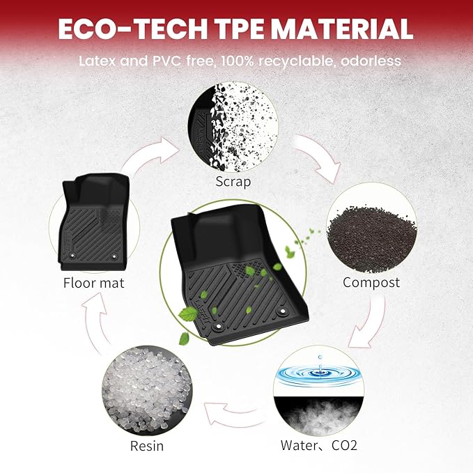 LASFIT Floor Mats & Cargo Liner for Chevrolet Malibu 2013-2015/Malibu Limited 2016 Only, All Weather TPE Custom Fit Floor Mats for Cars, 1st and 2nd Row Car Floor Mats for Malibu Accessories Black