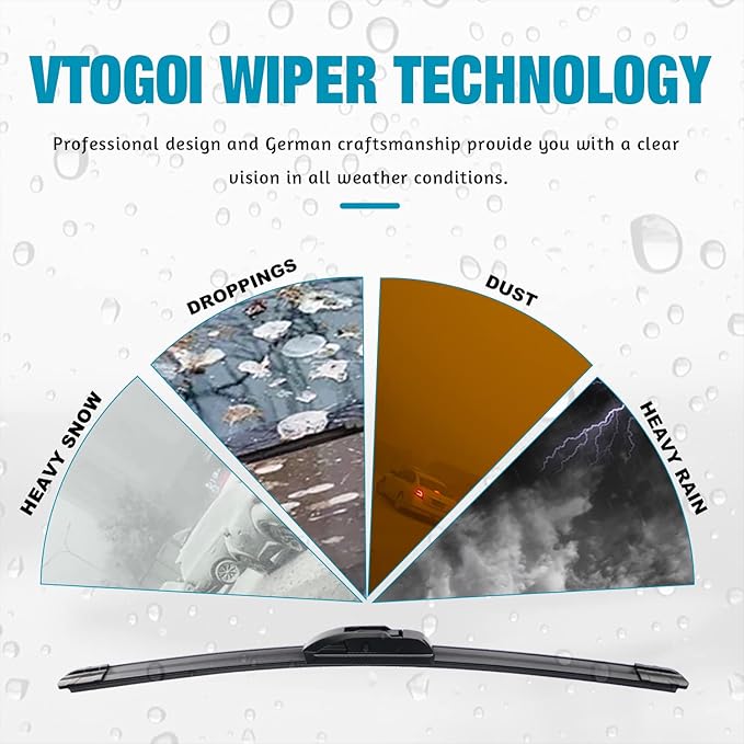 VTOGOI OEM Quality 26''+22'' Premium All-Season Auto Windshield Natural Rubber J-Hook Wiper Blades(Pack of 2)