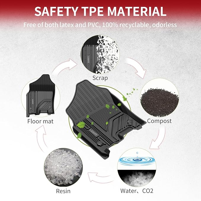 LASFIT Floor Mats 2019-2024 for Ram 1500 Crew Cab (NOT Fit for Classic Model) Bucket Seat with Folded Rear Under-Seat Storage 4 Full Size Doors All Weather TPE Custom Fit 1st & 2nd Row, Black