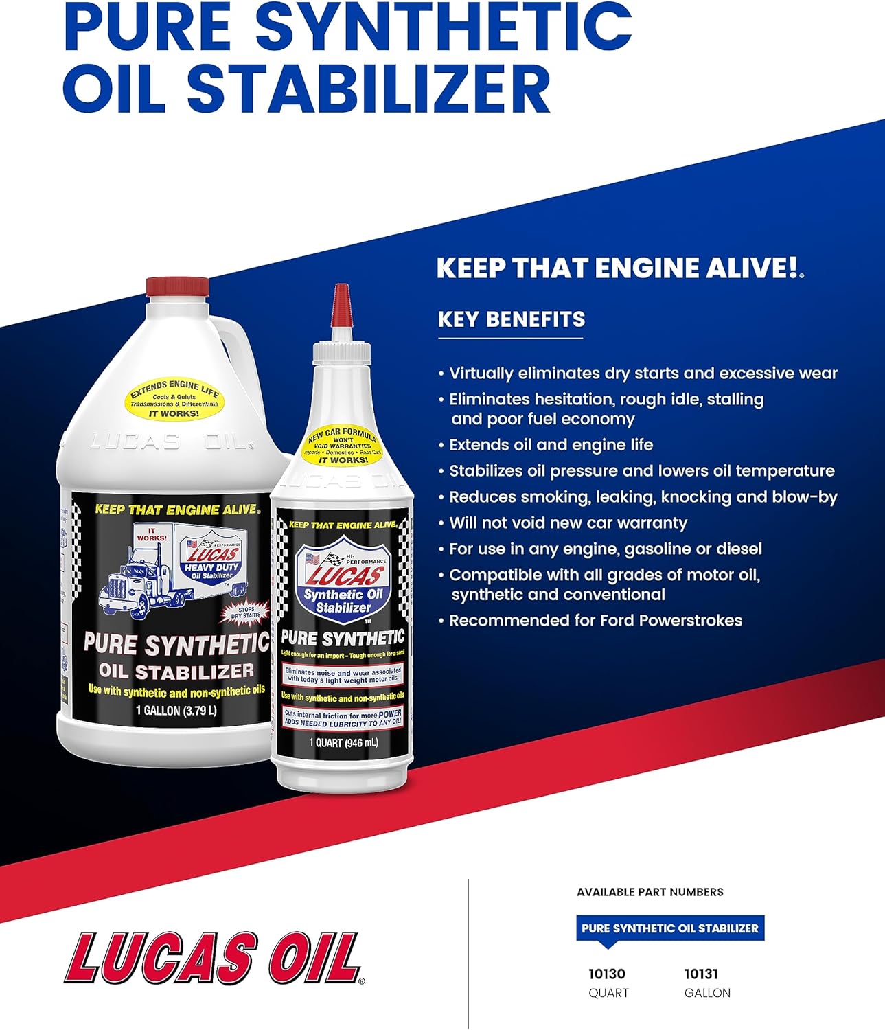 Lucas Oil 10131 Pure Synthetic Oil Stabilizer - 1 Gallon