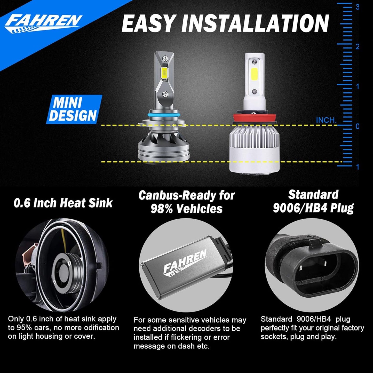 FAHREN 9006/HB4 Driving Bulbs, 24000 Lumens Super Bright 6500K Cool White 9006 Driving Fog Bulb, IP68 Waterproof Pack of 2