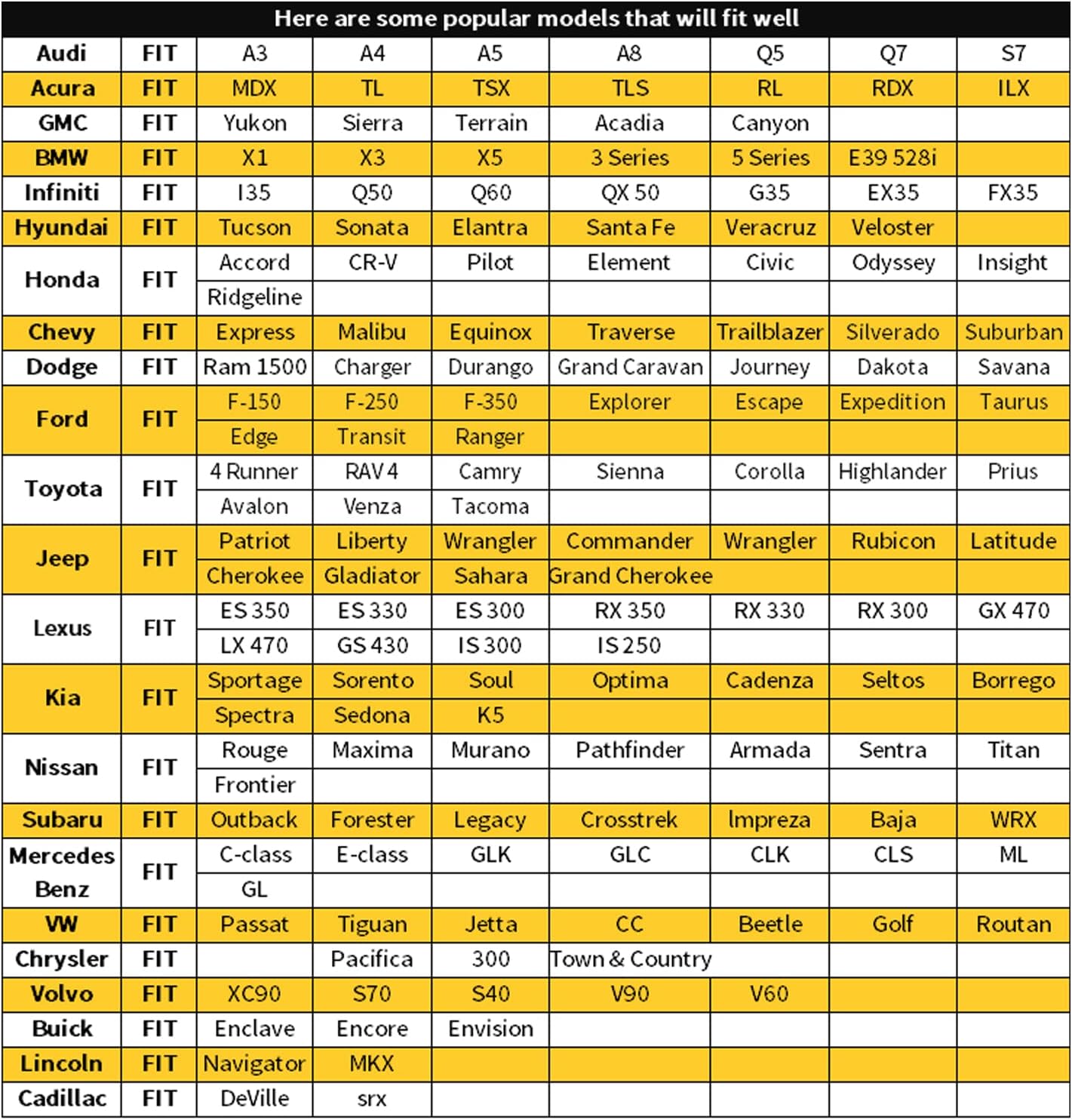 2 Pack Leather Front Car Seat Cover Bottom Car Seat, Anti-Slip and Full Wrap Driver Seat Protectors with Storage Pocket, Luxury Waterproof Bottom Auto Seat Cushion Pad Mat for Most Vehicles(Coffee)