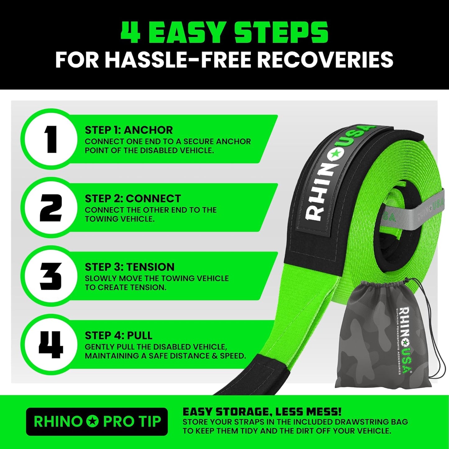 Rhino USA Recovery Tow Strap (4" x 30') - 40,320lb Break Strength - Emergency Recovery Strap Tow Rope for Diesel Trucks, Backhoe, Excavators & More - Heavy Duty Towing Strap for Offroad 4x4 Use