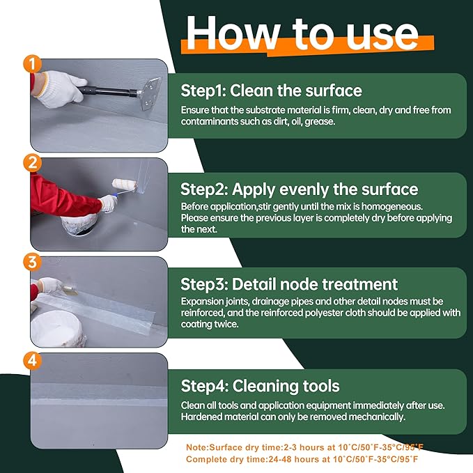 Clear Coating 1 Gallon, UV Defense, Concrete Sealer, Transparent Waterproof Adhesive & Invisible Waterproof Agent, Acrylic, for Roof, Wall, Indoor & Outdoor