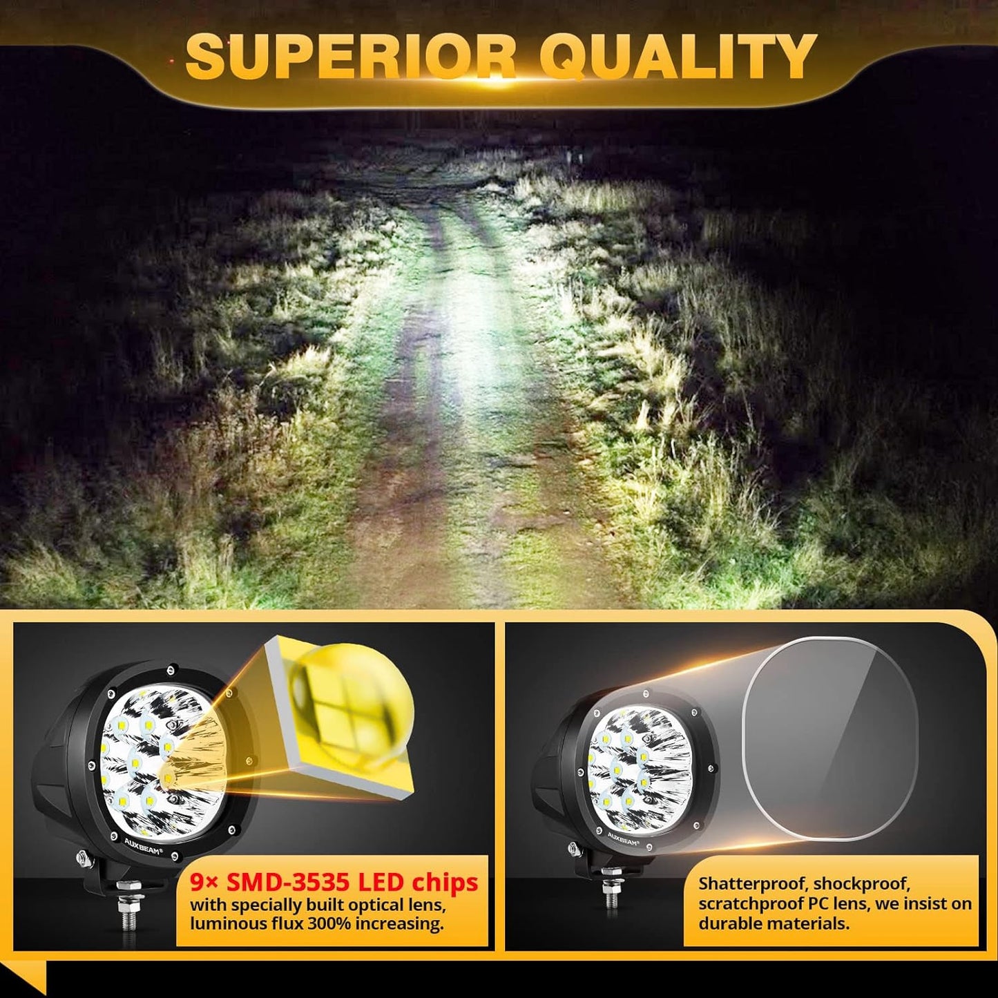 Auxbeam P4 Series 4 Inch 90W Round LED Offroad Lights, Spot Beam LED Pods Off-Road Spotlights, 4x4 4WD Driving Light Bar A-Pillar Bumper Grille Hood Mount, Pair