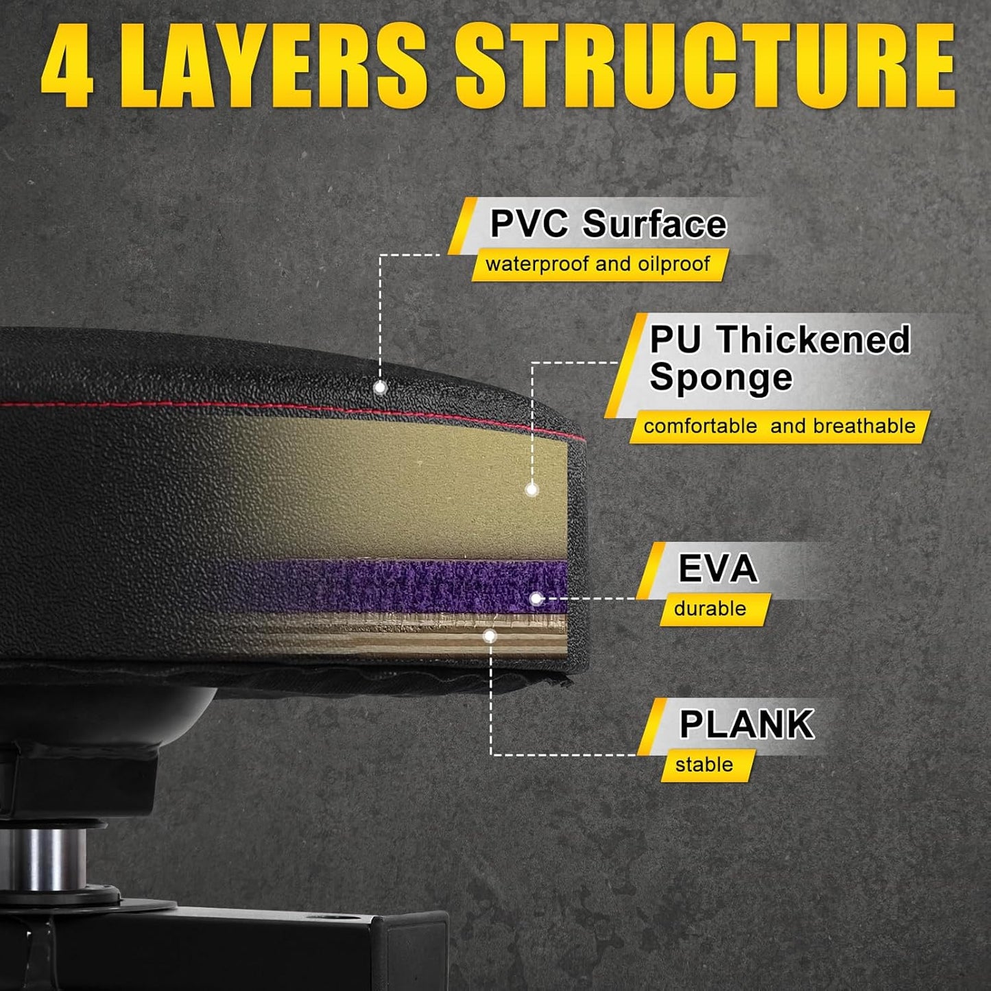 Adjustable Tall Shop Stool, Mechanic Garage Bar Stool Chair, Work Metal Chair for Workshop,360° Swivel Padded Seat, Tool Tray Storage, 350 LBS Capacity, Heavy Duty, Black