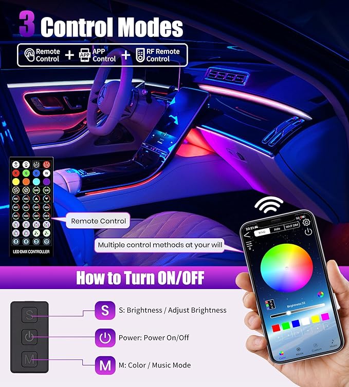 KENANEK 55.12’’ Acrylic Car Ambient Lighting Kit – 2 LED Light Strips, RGB Interior Lights with APP/Remote/Control Box, Music Sync, Dual USB Power, Universal Fit for Car/SUV/Truck