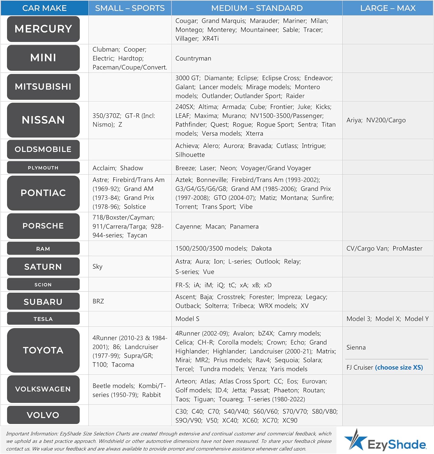 EzyShade Windshield Sun Shade with Shield-X Reflective Technology. See Size-Chart with Your Vehicle. Foldable 2-Piece Car Sunshades Reflect UV Sun and Heat and Protect Your Car. Standard (Medium) Size