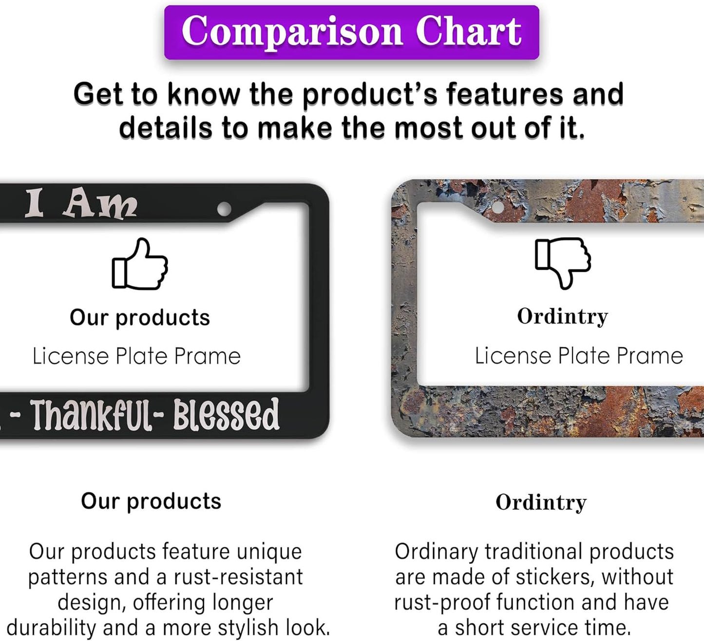 License Plate Frames Black and White Front License Plate Bracket I Am Grateful Thankful Blessed Aluminum Metal Car Accessory 2 Pack with Screw Covers Set