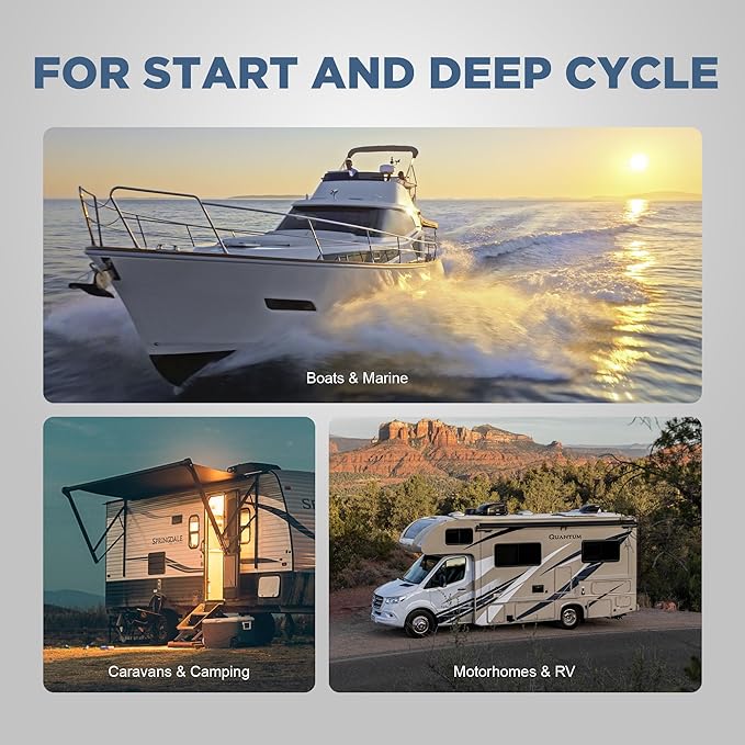 UPLUS BCI Group 31M Dual Purpose Marine Battery, 12V 105Ah 825CCA AGM Starting and Deep Cycle RV & Boat's Batteries for Navigation Devices, Lights and Engines etc.