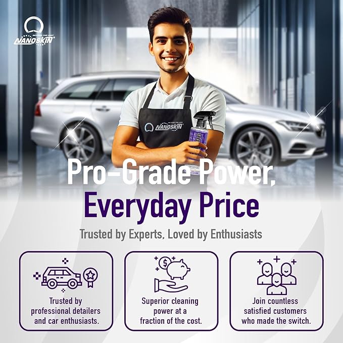 Nanoskin SPEEDY BRITE Pro Grade Wheel & Tire Acid Cleaner, 30 gallons - Chrome & Coated Wheel Safe, Cleaning with Organic Acid | Removes Brake Dust & Road Grime for Auto Detailing, Body Shop Safe