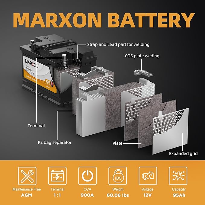 MARXON Group 49 H8 L5 Start and Stop Car Battery 12v 95AH 900CCA AGM BCI49 Maintenance Free Automotive Replacement Batteries
