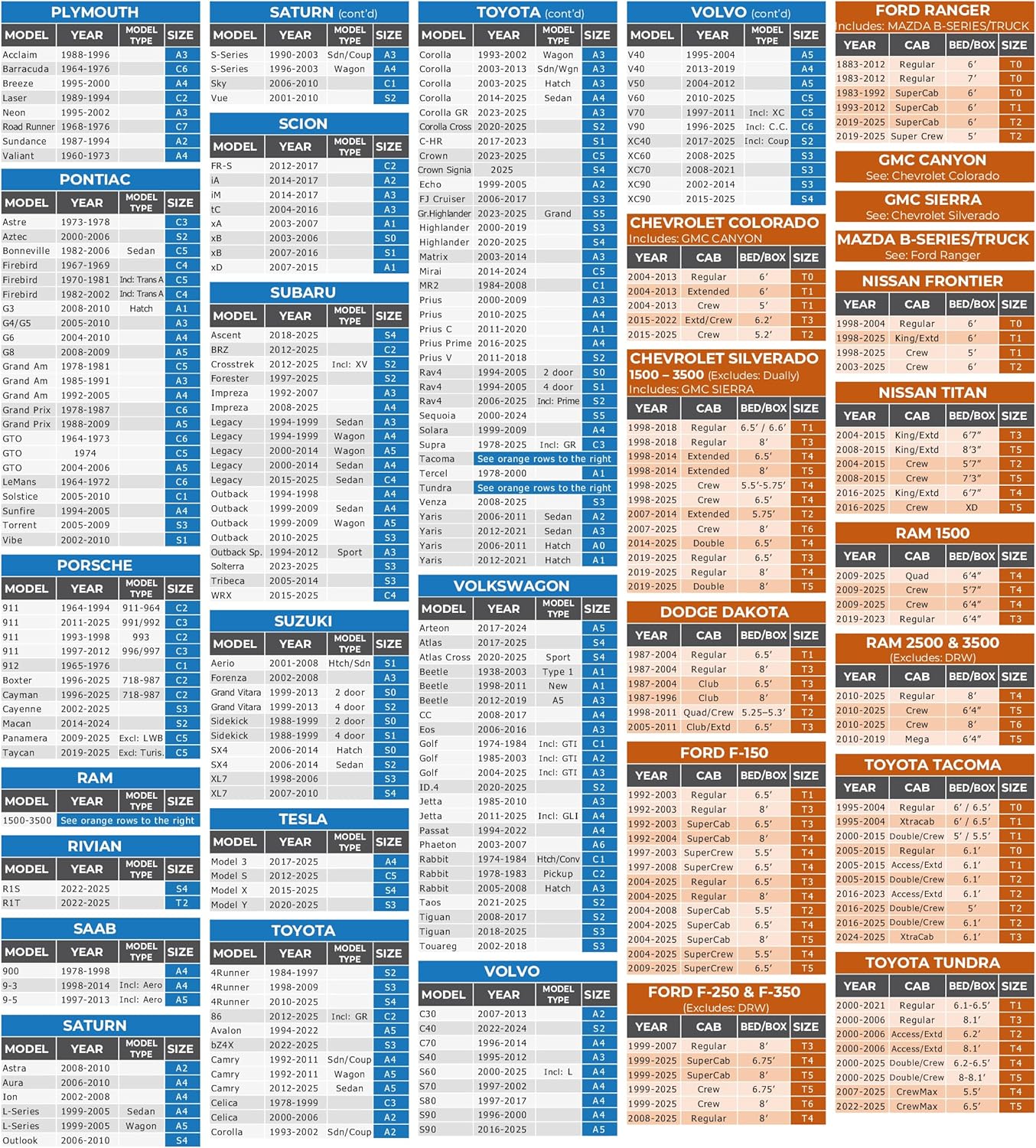 EzyShade 10-Layer Waterproof Sports Car Cover. See Vehicle Size-Chart for Accurate Fit. All Weather Outdoor Covers. Challenger Charger Monte Carlo. Sun Snow Rain. Black, Size C6 (See SizeChart)