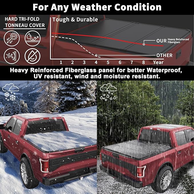 Fiberglass Hard Tri Truck Bed Tonneau Cover Compatible for 2019-2025 Chevy Silverado/GMC Sierra 1500 Fleetside 3-Fold 5.8FT 69.3Inch