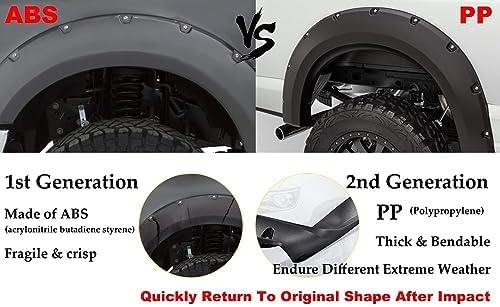 G-PLUS Fender Flares Compatible with 2007-2013 Chevy Silverado 5.8' Short Bed Factory Style 1500 Crew Cab With 69.3" Bed Fleetside Models (Do not fit long bed models) Textured Wheel Flares