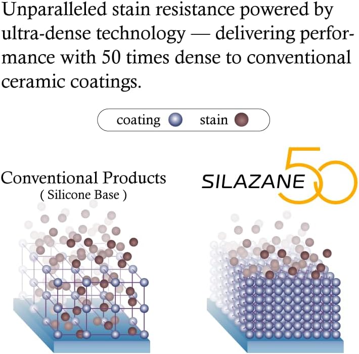 Premium Ceramic Coating SILAZANE50 Diamond Plus