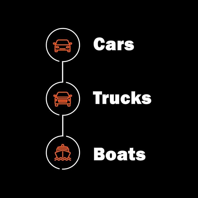 Nu Finish Exterior Finish Detailing Kit, Car Care Kit Protects Car Exterior, Includes Nu Finish Scratch Doctor Car Scratch Remover, Better Than Wax Ceramic Coating and Once A Year Car Polish, 3 Count