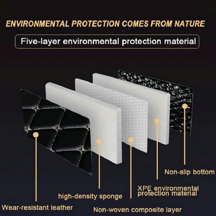 Customized Personalized car Floor mats, All-Weather Luxury car Floor mats, Waterproof and Anti Slip Leather car Floor mat Lining, 95% Customized car, Truck, and SUV Floor mats (Claret)