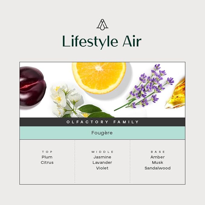 AromaPlan Car Air Freshener Spray, Lifestyle Air - Non-Toxic, Concentrated, Odor Eliminator & Long Lasting Car Air Freshener- Car Scent Spray, 5 Star Hotel Scent Collection (30 ml)