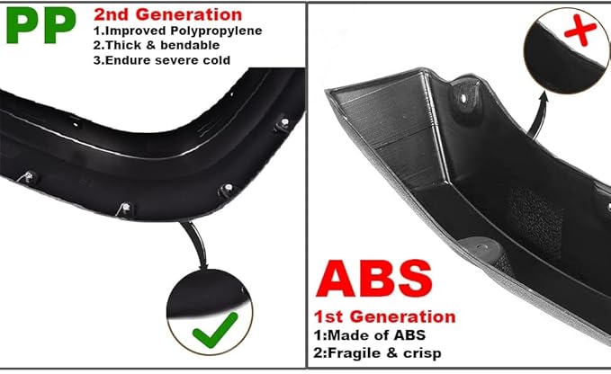 PIT66 4PCS Smooth Pocket-Rivet Wheel Fender Flares, Compatible With 2015 2016 2017 Ford F150 Styleside with 67.0" / 78.8" / 97.4" Length Bed (Not Fit for 68T Technology Pack or Lane Change Sensor)