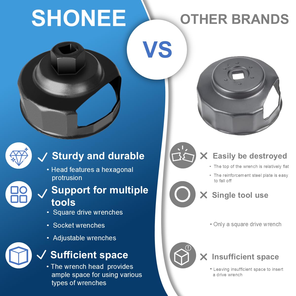 Oil Change Tool Kit for Harley Davidson Accessories,Oil Filter Wrench,Crankcase Fill Tool,Primary Case Funnel,Drip-Free Oil Filter Funnel,10PCS O-Rings