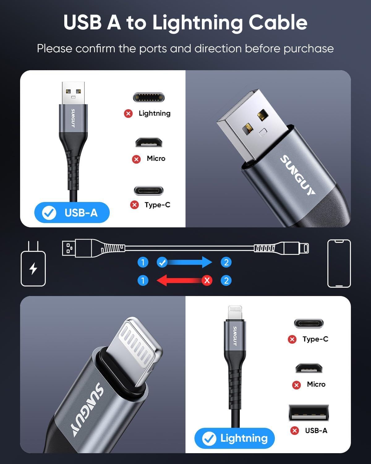 SUNGUY Coiled USB to Lightning Cable for Car, 2-Pack 3FT [MFi Certified] Retractable iPhone Charger Cable, Fast Charging CarPlay Cable for iPhone 14/13/12/11 Pro Max/XS MAX/XR/XS/iPad/iPod