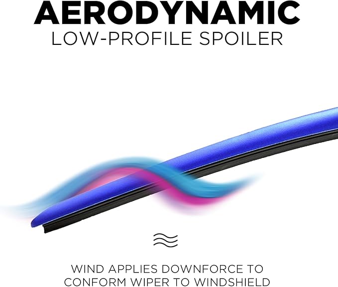 ClixWipers 24" + 20" (Set of 2) Blue All Weather Premium Automotive Replacement Windshield Wiper Blades, Passenger and Driver Side Winter Wiper Blades for Various Car Models