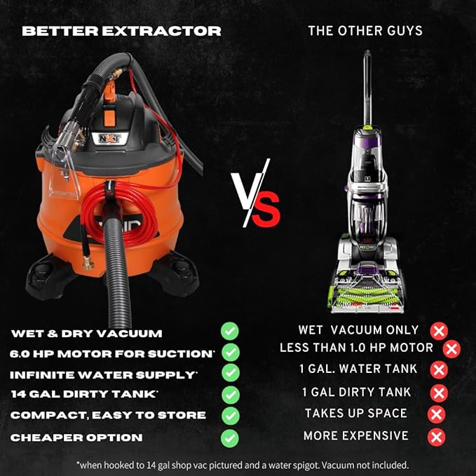 [Ripclean] Betterextractor Hose Kit Extractor Universal Attachment for Shop Vacuum | Use for Carpet, Rugs, Car seat, Upholstery, Stairs, Mattresses | Stainless Steel Hand Tool (25 Foot Waterline)